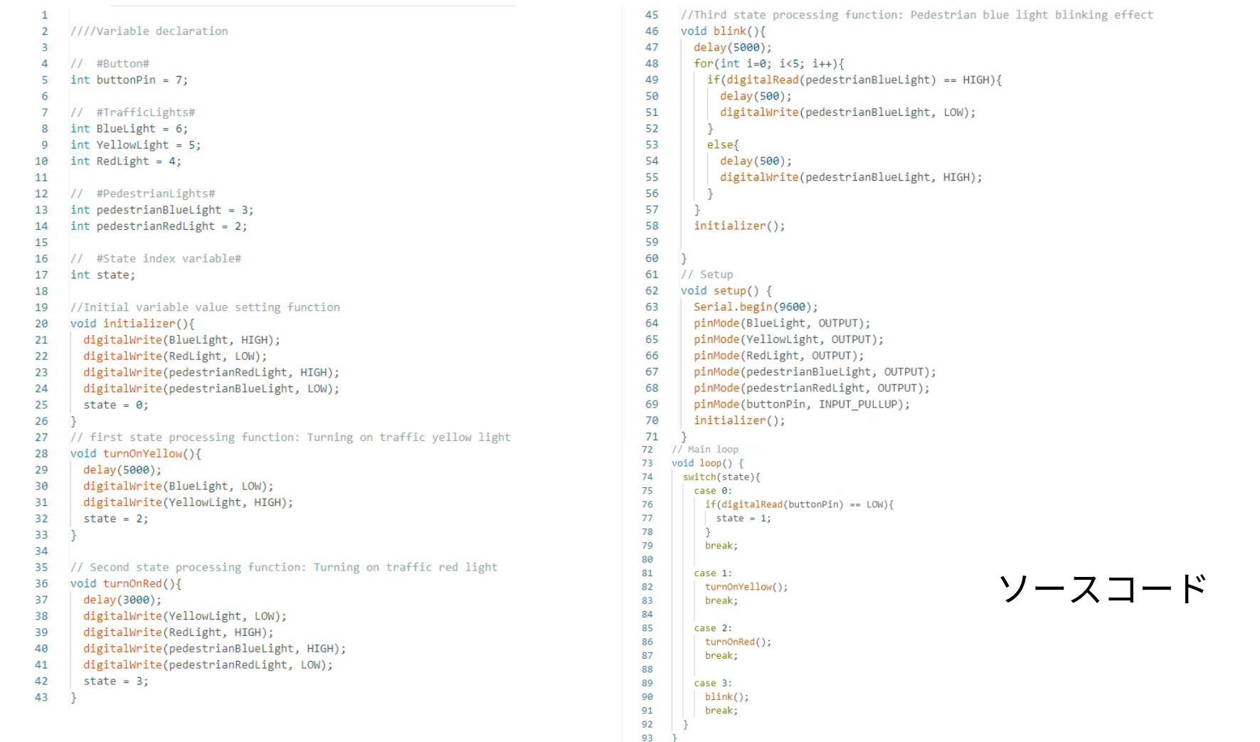 source-code